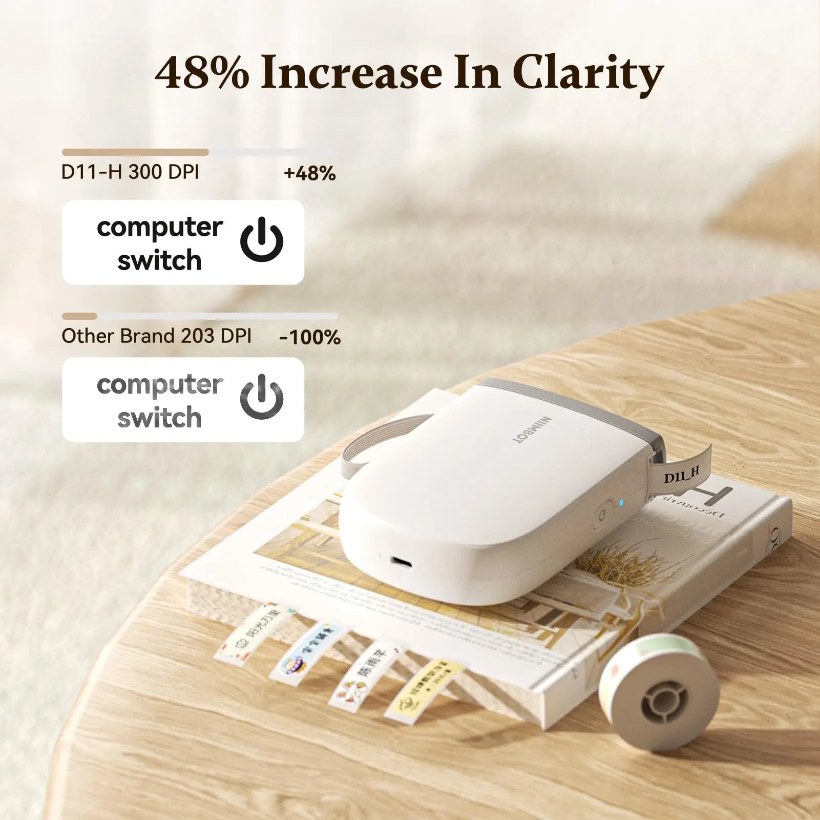 Nova Print-Pro D11 Smart Thermal Label Maker