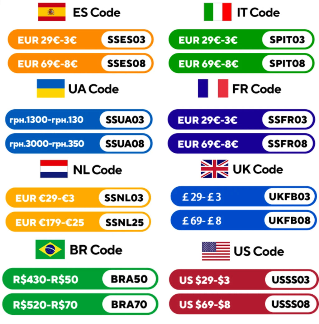 Nova Pro-View 3MP Smart Home Security & Baby Monitor
